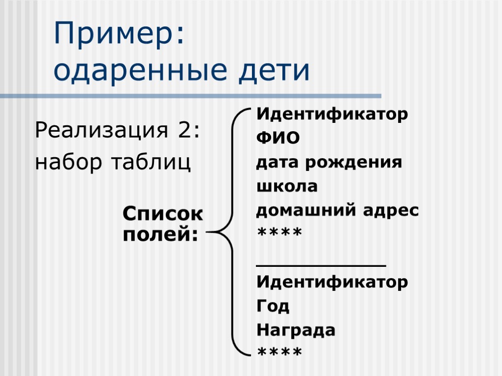 Пример: одаренные дети Реализация 2: набор таблиц Идентификатор ФИО дата рождения школа домашний адрес